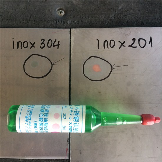 inox 304 không phản ứng với axit